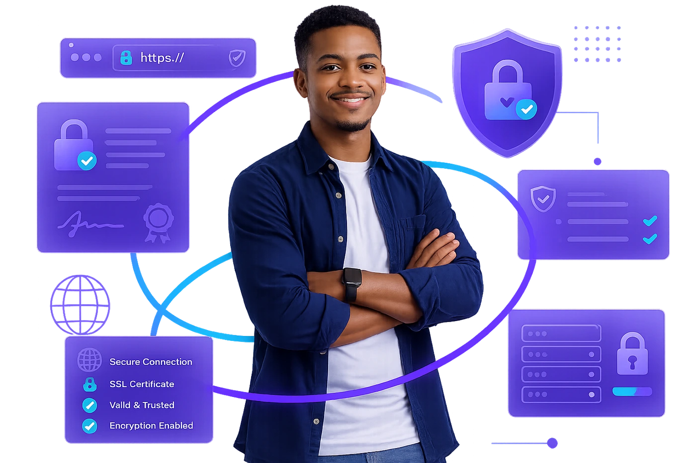 Privacy and secure information handling